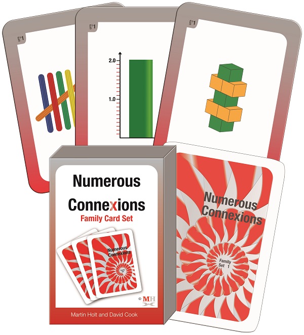 Numerous ConneXions - Family Card Set 1 